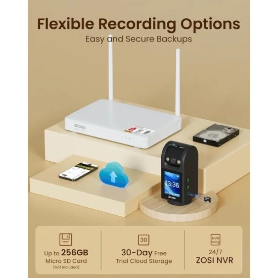 Zosi 4.0Mp Indoor 2 Way Video Calling Camera